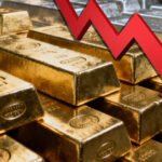 सोना ₹4133 सस्ता, ₹1.48 लाख पर आया:चांदी के दाम ₹9297 घटे, इस महीने सोने की कीमत 8 हजार और चांदी 14 हजार कम हुई